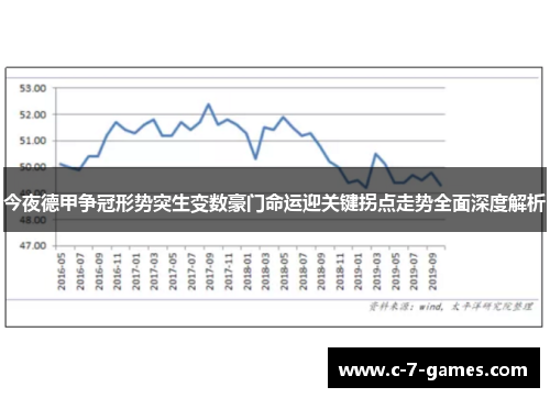 今夜德甲争冠形势突生变数豪门命运迎关键拐点走势全面深度解析