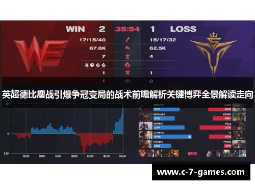 英超德比鏖战引爆争冠变局的战术前瞻解析关键博弈全景解读走向