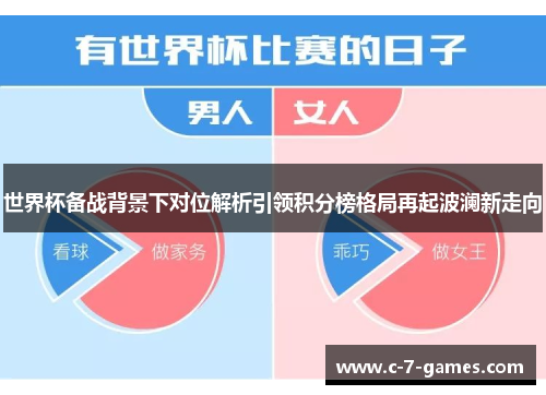 世界杯备战背景下对位解析引领积分榜格局再起波澜新走向