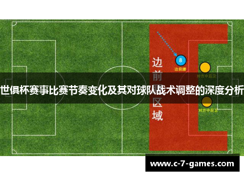 世俱杯赛事比赛节奏变化及其对球队战术调整的深度分析 世俱杯赛事比赛节奏变化及其对球队战术调整的深度分析
