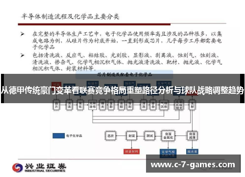 从德甲传统豪门变革看联赛竞争格局重塑路径分析与球队战略调整趋势 从德甲传统豪门变革看联赛竞争格局重塑路径分析与球队战略调整趋势