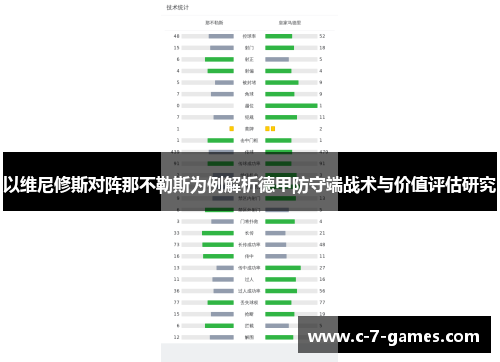 以维尼修斯对阵那不勒斯为例解析德甲防守端战术与价值评估研究 以维尼修斯对阵那不勒斯为例解析德甲防守端战术与价值评估研究