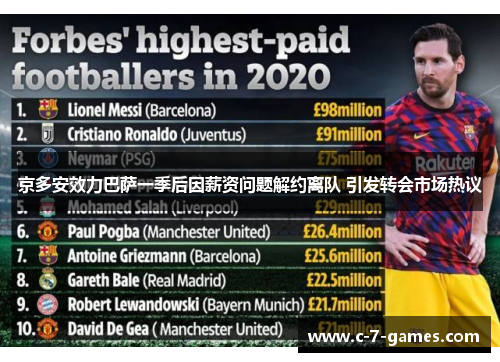 京多安效力巴萨一季后因薪资问题解约离队 引发转会市场热议 京多安效力巴萨一季后因薪资问题解约离队 引发转会市场热议