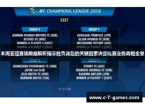 本周亚冠赛场数据解析揭示胜负背后的关键因素决定比赛走势真相全景