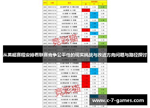 从英超赛程安排看联赛竞争公平性的现实挑战与改进方向问题与路径探讨
